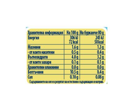 Supermag
